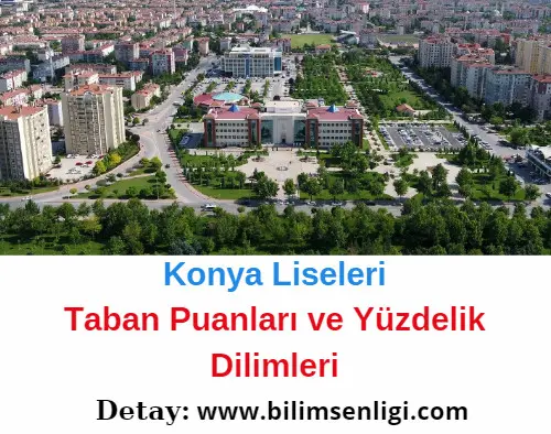 Konya Liseleri