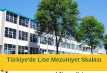 Lise Mezuniyet Skalası