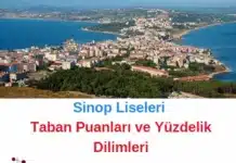 Sinop Liseleri