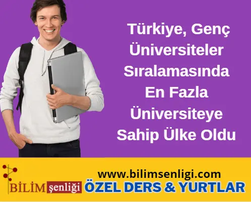 Türkiye Üniversiteler Sıralaması