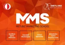 METUBIZ Marketing School