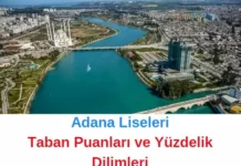 Adana Liseleri