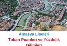Amasya Liseleri