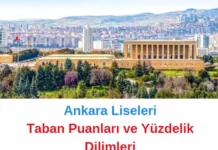 Ankara Liseleri