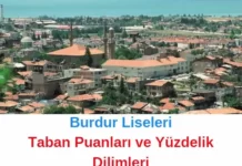 Burdur Liseleri Taban Puanları 2024 1. Tercih LGS MEB Burdur Liseleri