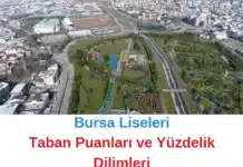 Bursa Liseleri Taban Puanları 2024 1. Tercih LGS MEB Bursa Liseleri