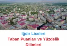 Iğdır Liseleri