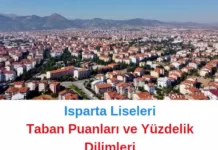 Isparta Liseleri