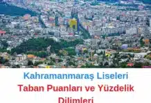 Kahramanmaraş Liseleri Taban Puanları 2024 1. Tercih LGS MEB Kahramanmaraş Liseleri