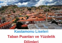 Kastamonu Liseleri
