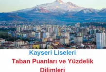 Kayseri Liseleri