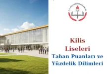 Kilis Liseleri