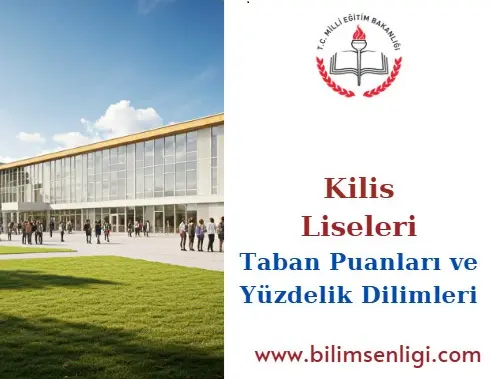 Kilis Liseleri