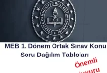 MEB Ortak Sınav
