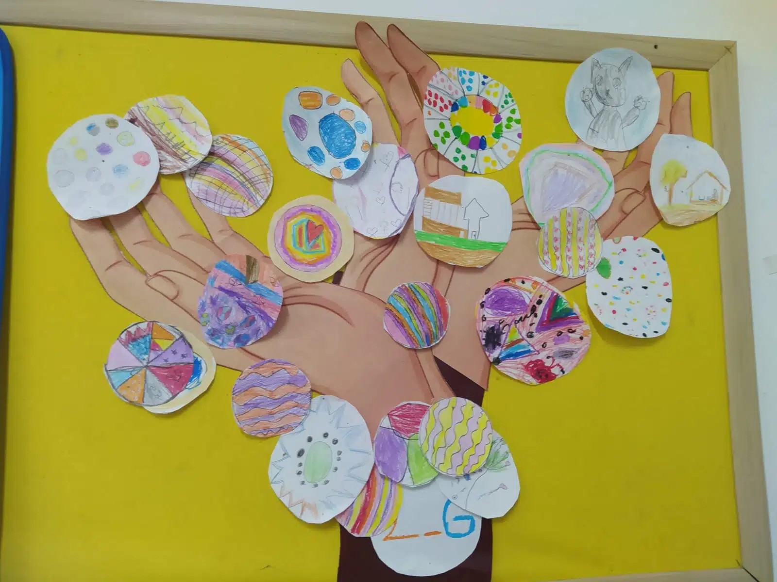 etwinning projesi