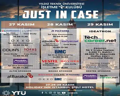 just-in-case Just In Case