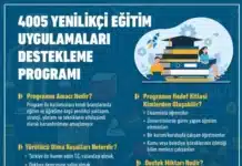 TÜBİTAK 4005 Yenilikçi Eğitim Uygulamaları