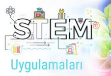 STEM Uygulamaları Eğitimi Öğretmen Kursu STEM Uygulamaları Eğitimi