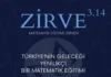 Matematik Eğitimi