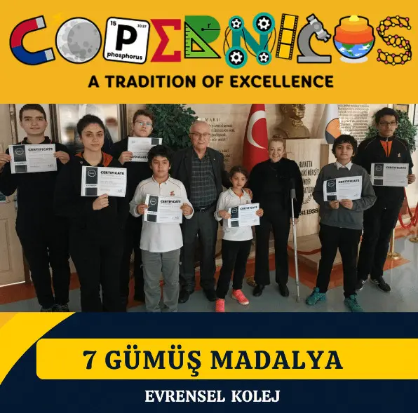 Uluslararası Amerika Copernicus Matematik Yarışması