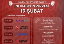 İnovasyon Zirvesi