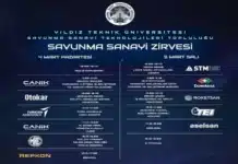 Savunma Sanayi Zirvesi