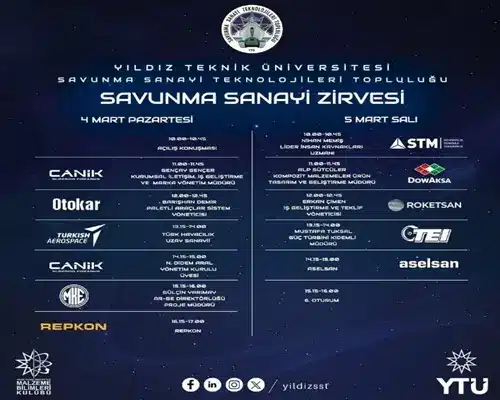 Savunma Sanayi Zirvesi