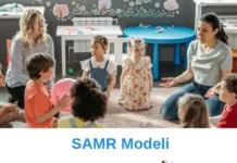 SAMR Modeli
