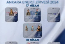 Ankara Enerji Zirvesi