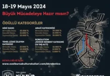 Robolution Yarışma