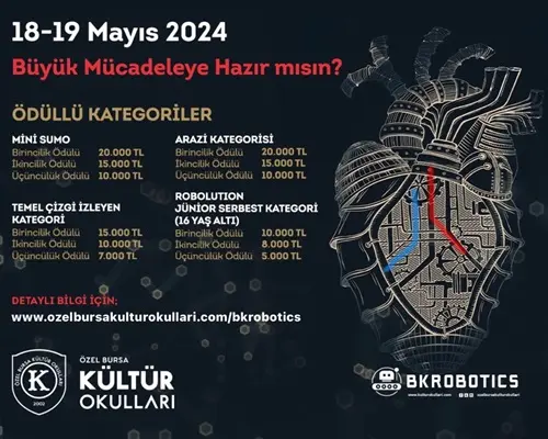 Robolution Yarışma