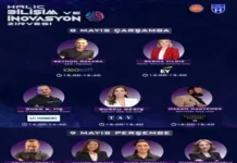 Bilişim ve İnovasyon Zirvesi