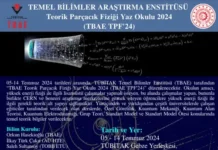 Teorik Parçacık Fiziği