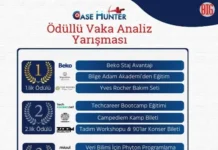 Vaka Analiz Yarışması