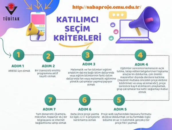 TÜBİTAK EĞİTİM