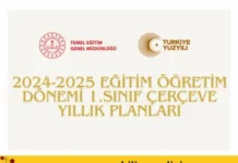 Çerçeve Yıllık Planları