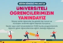 İzmirli Üniversite Öğrencilerine Burs