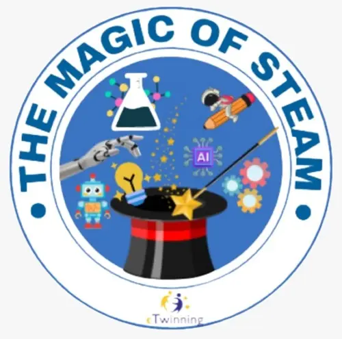 stem STEAM