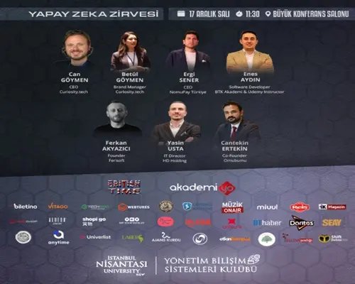 yapay-zeka-zirvesi Yapay Zeka Zirvesi