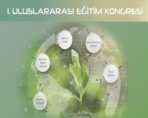 Eğitim Kongresi