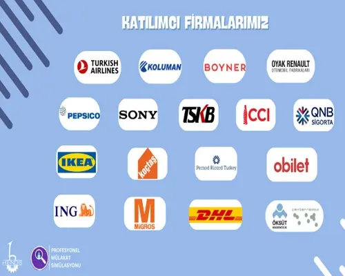 Profesyonel Mülakat Simülasyonu