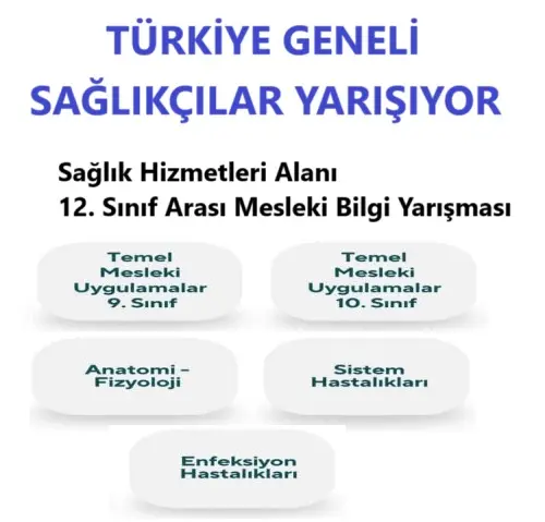 Türkiye Geneli Sağlıkçılar Yarışıyor
