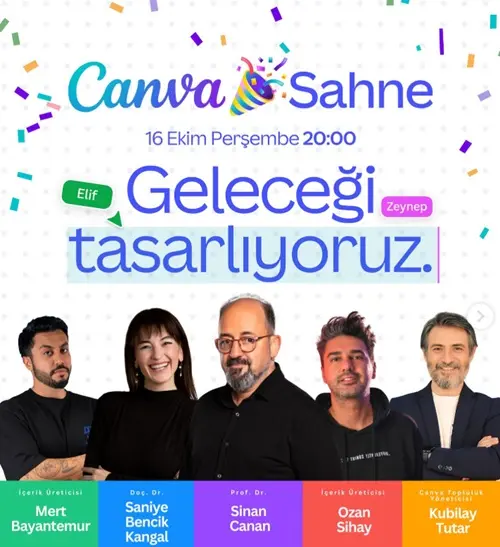 Canva-Sahne Canva Sahne