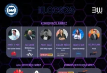 Coder's Confluence Summit