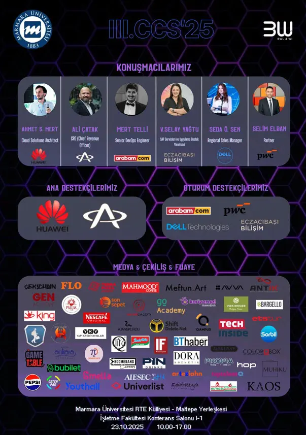 Coders-Confluence-Summit Coder's Confluence Summit