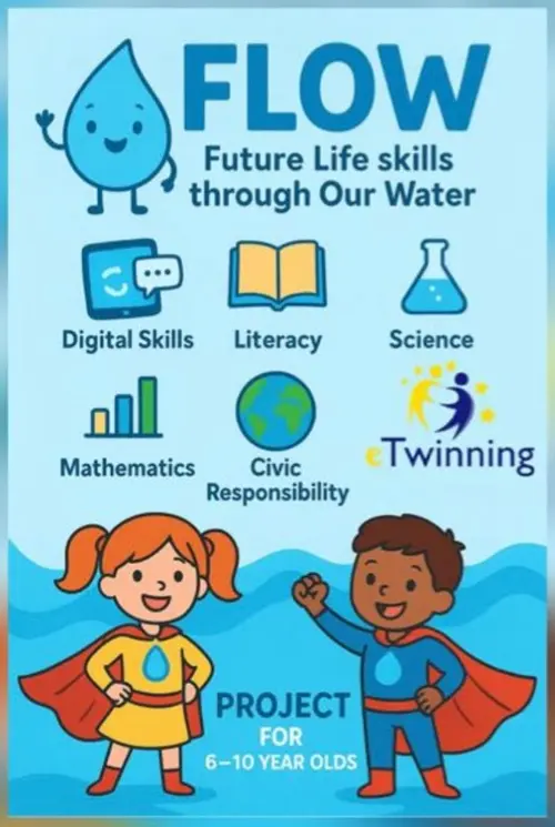 🌊 “FLOW: Future Life Skills Through Our Water” eTwinning Projesi Başladı! 1 Future Life Skills