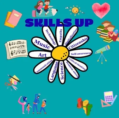 eTwinning Projemiz Başladı: “Skills Up” 2 Projemizin Posteri