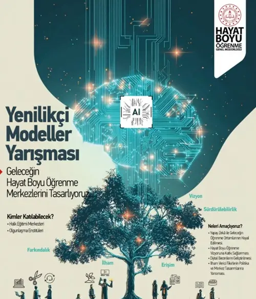 "Geleceğin Hayat Boyu Öğrenme Merkezi" Vizyonu İçin Yenilikçi Modeller Yarışması Başlıyor! 1 Yenilikçi Modeller Yarışması