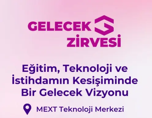 Gelecek Zirvesi