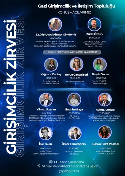 girisimcilik-zirvesi Girişimcilik Zirvesi